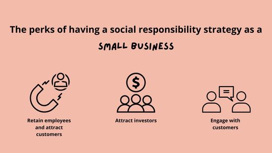 The perks of having a Social Responsibility Strategy