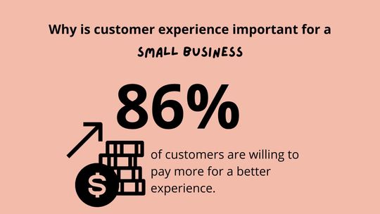 Why is customer experience important for a small business?