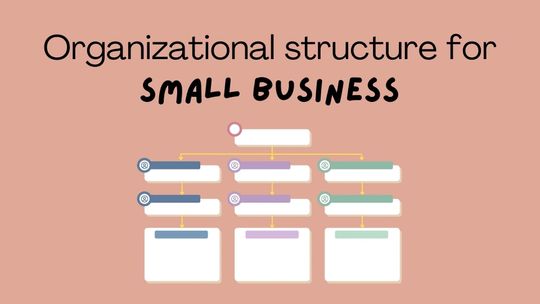 Organizational structure for small business